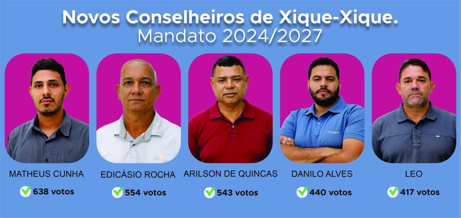 Xique-Xique: Resultado da eleição para Conselhos Tutelares é divulgado; confira o nome dos eleitos