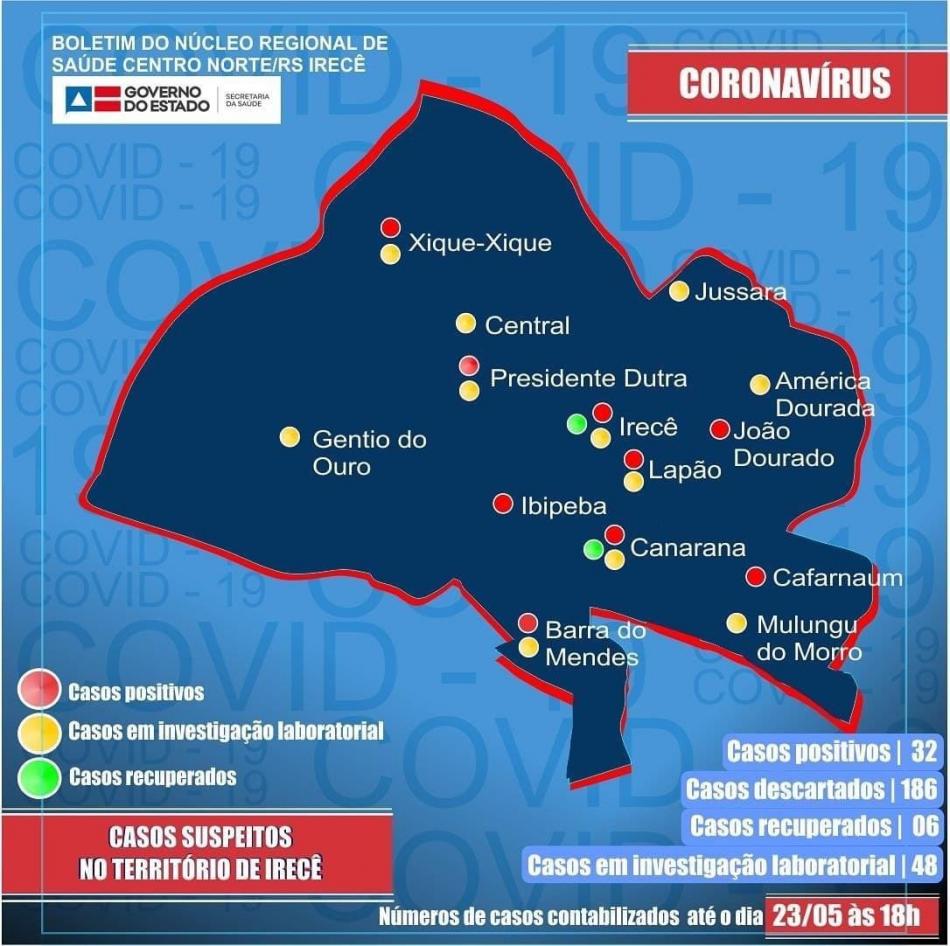 Covid-19: veja o total de casos confirmados na região de Irecê